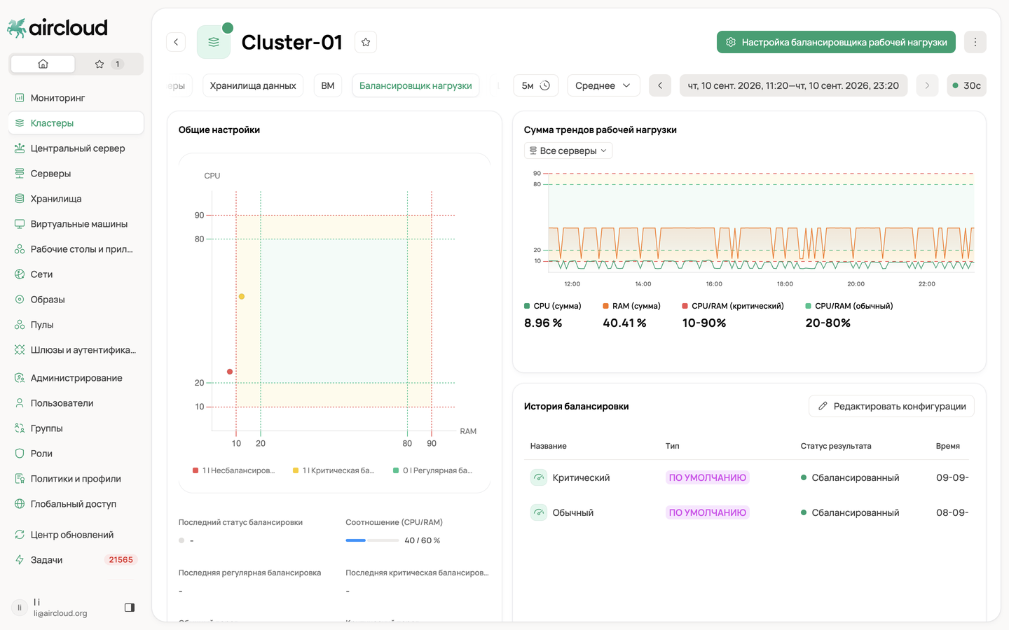 ac-cluster-balancer.png