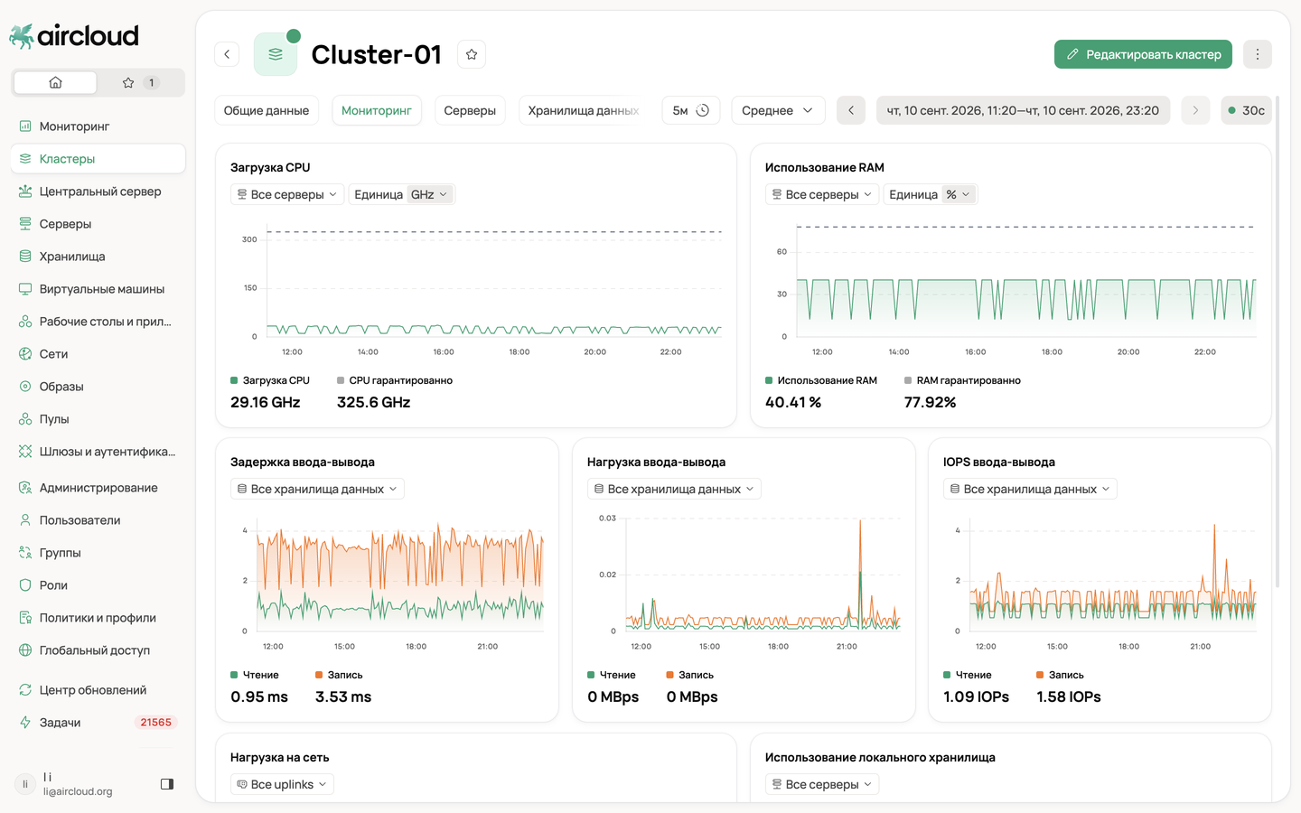ac-cluster-monitoring.png