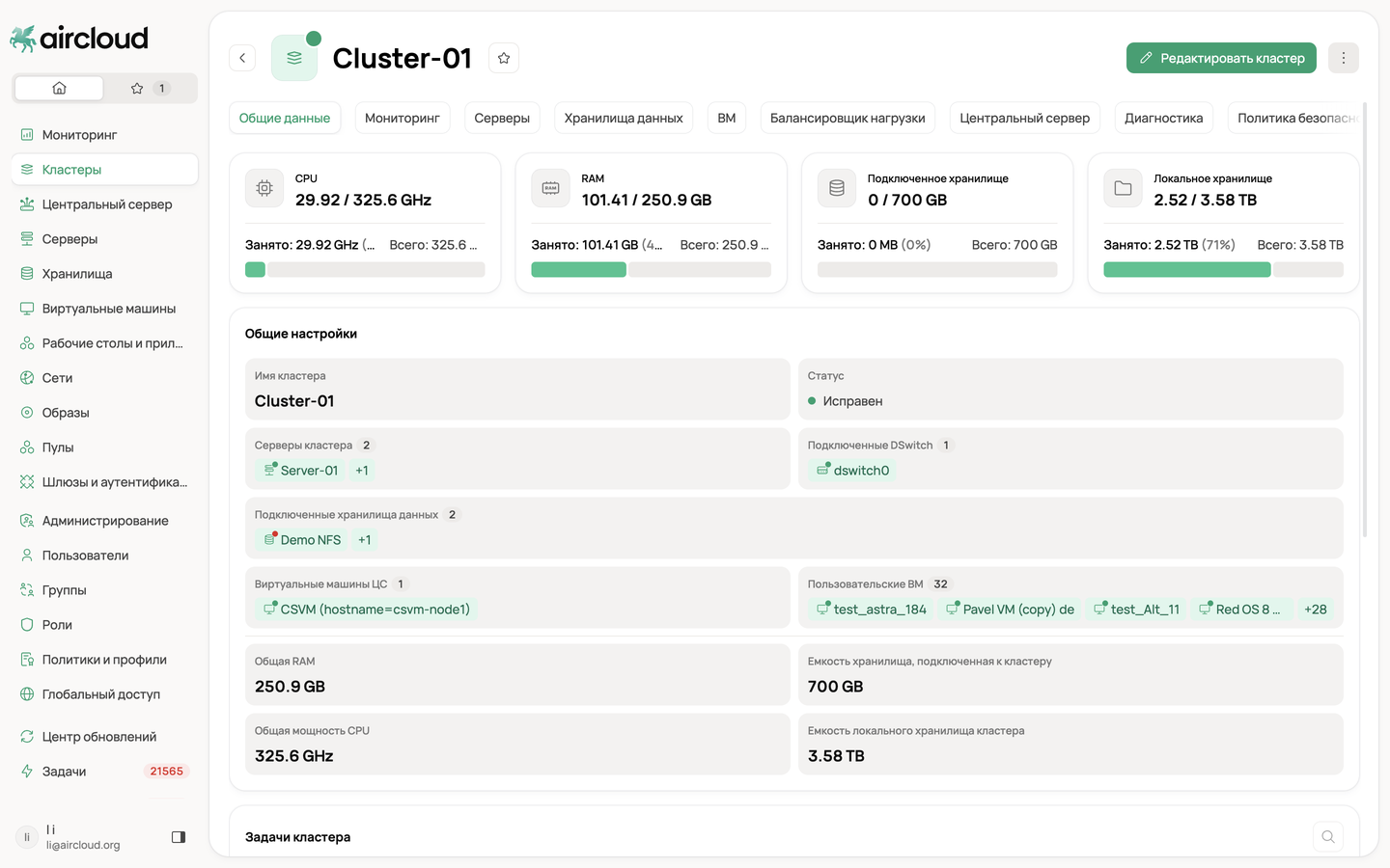 ac-cluster-overview.png